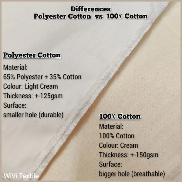 62 63  Calico   Kain Belacu   Unbleached    Muslin   Kain Bengkung   per meter